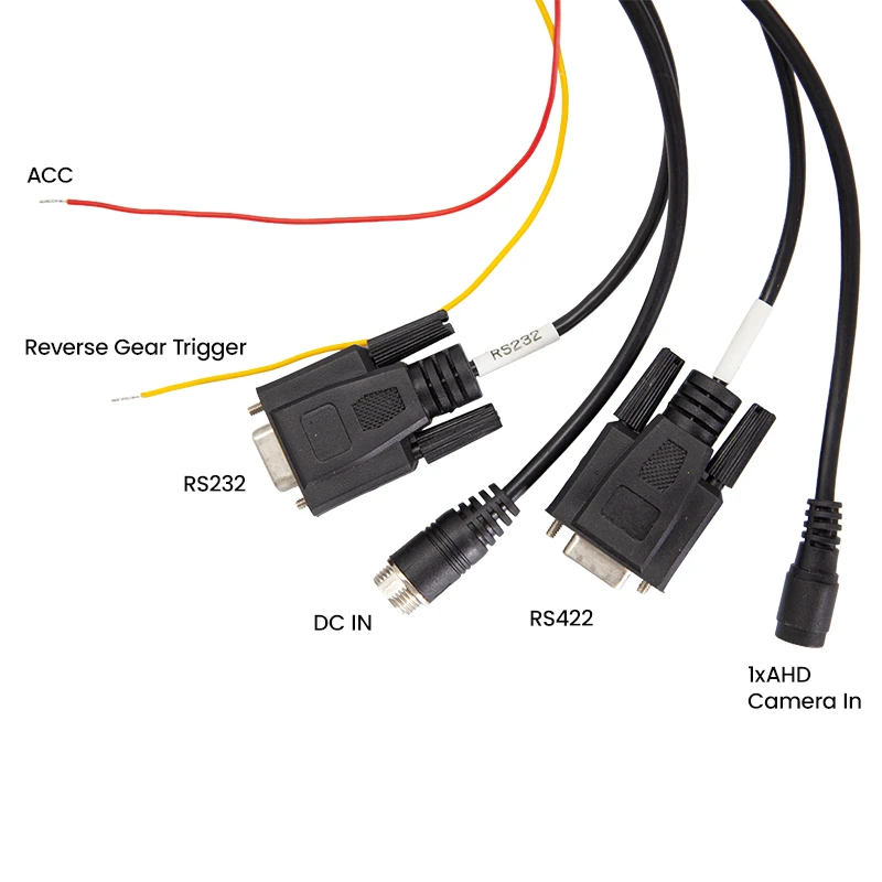 Cables & Interfaces